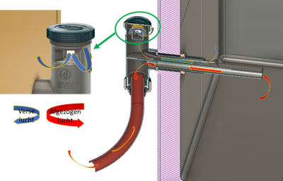 Afzuigsysteem t.b.v. koel-/vriesapparatuur of incubatoren