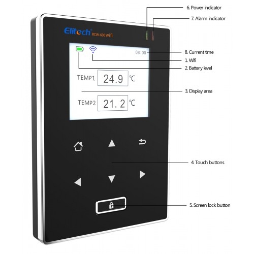 Elitech RCW-600 TE WiFi temperatuurlogger met dubbele externe sensor