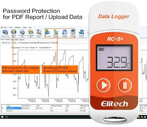 Elitech RC-5+ - Gratis Elitech software