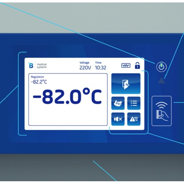 Display B Medical U-serie