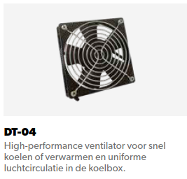 Ventilator voor stabiele temperatuurverdeling