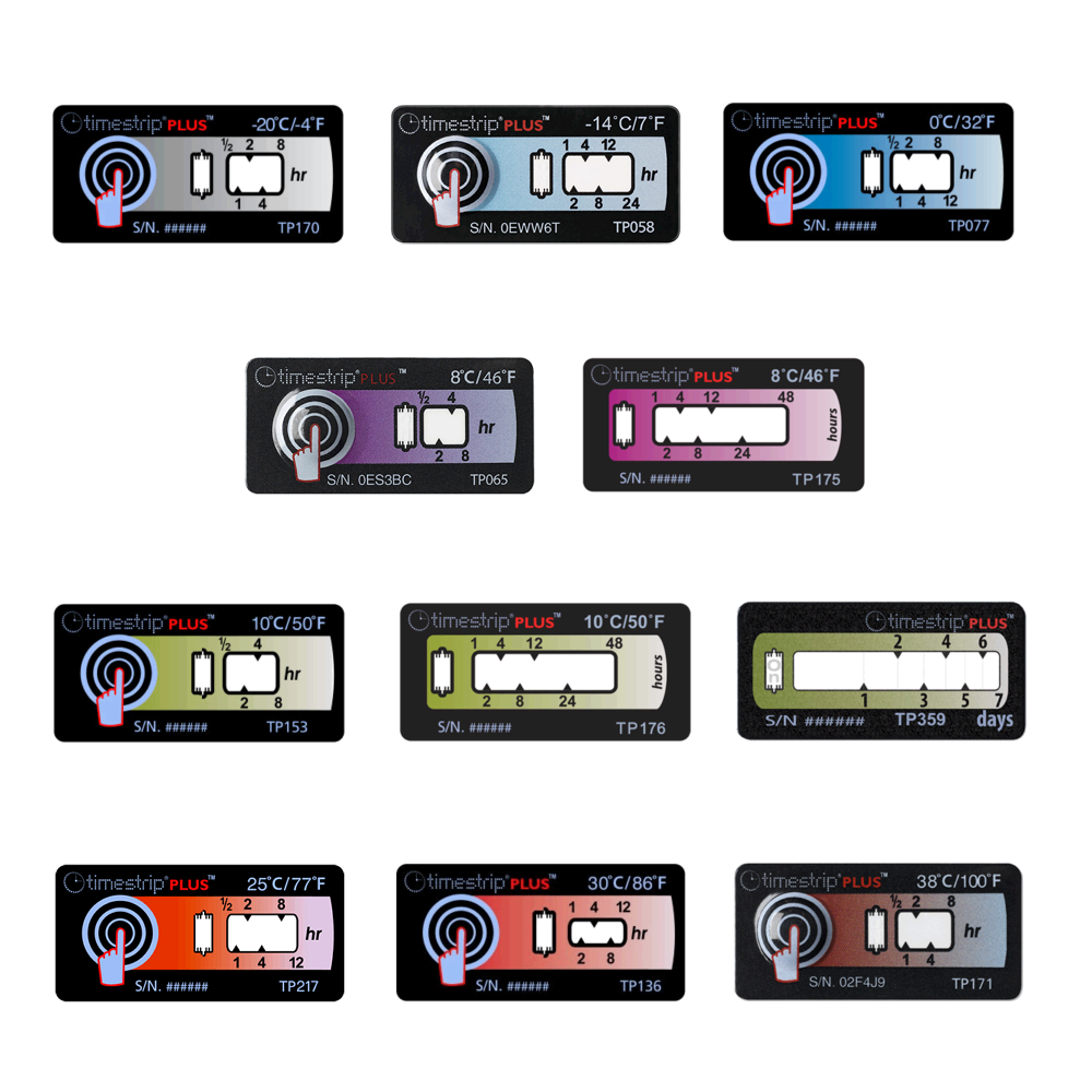 Timestrip PLUS - Temperatuurranges