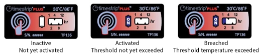 TimestripPlus zelfklevende temperatuurstrips