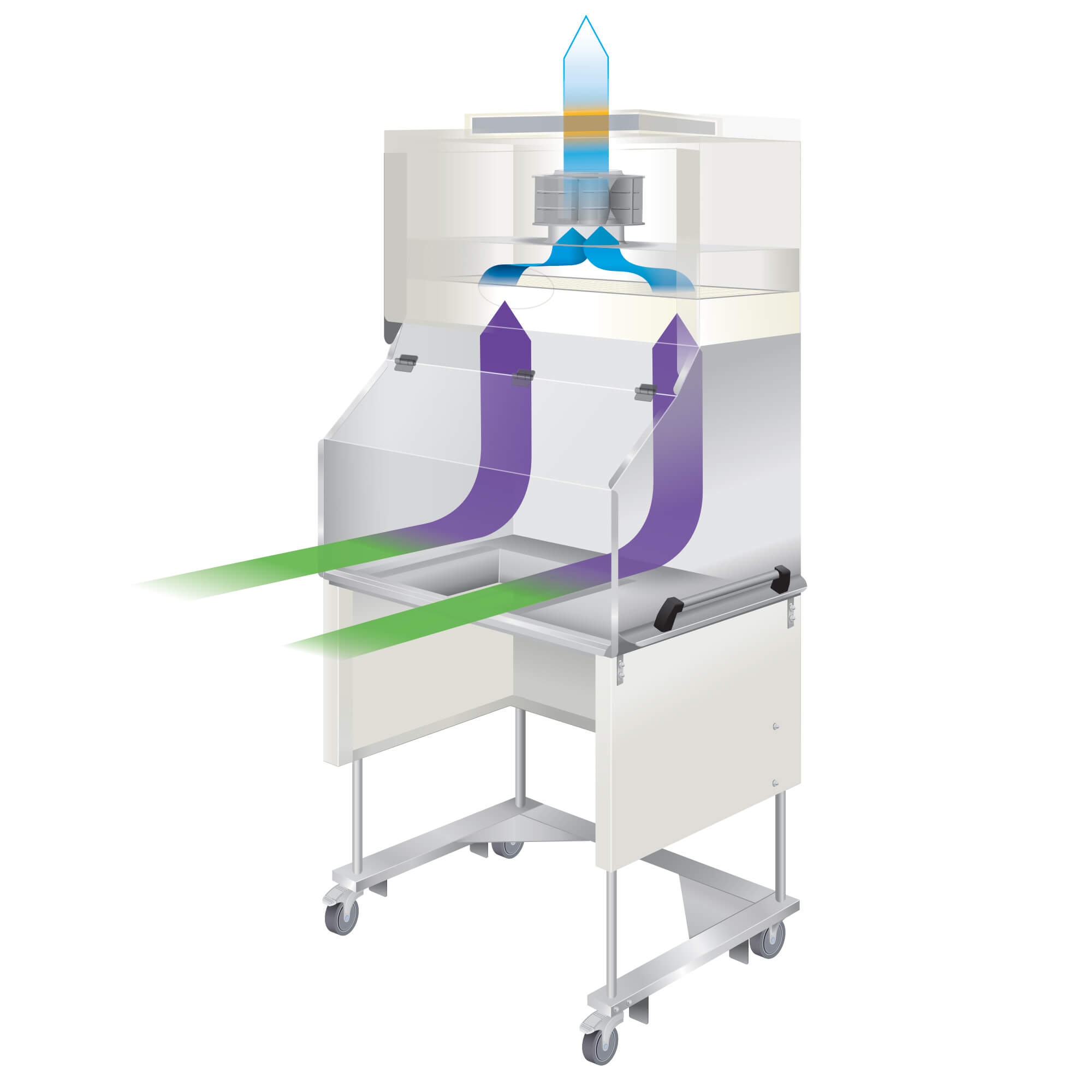 NuAire AllerGard NU-608-400E - Airflow