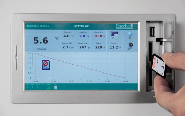 Fiocchetti TER 1500 - Optionele ECT-F Touch controller