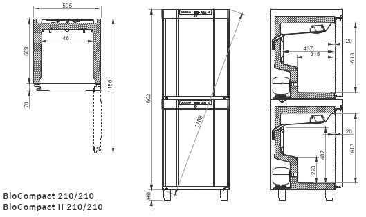 Afmetingen Gram BioCompact II RR210/210 combinatie