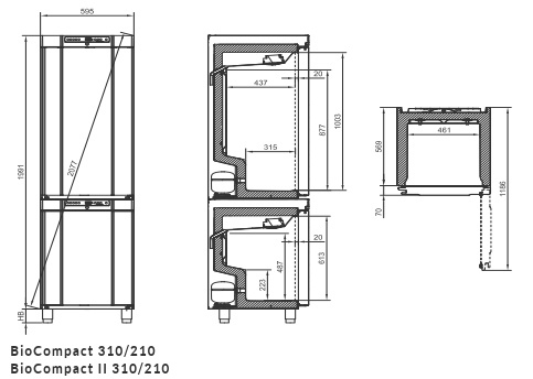 Afmetingen Gram BioCompact II RR210/310 combinatie