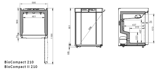 Afmetingen Gram BioCompact II RR210 tafelmodel medicijnkoelkast