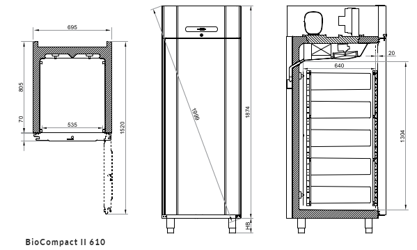 Afmetingen Gram BioCompact II RR610 medicijnkoelkast